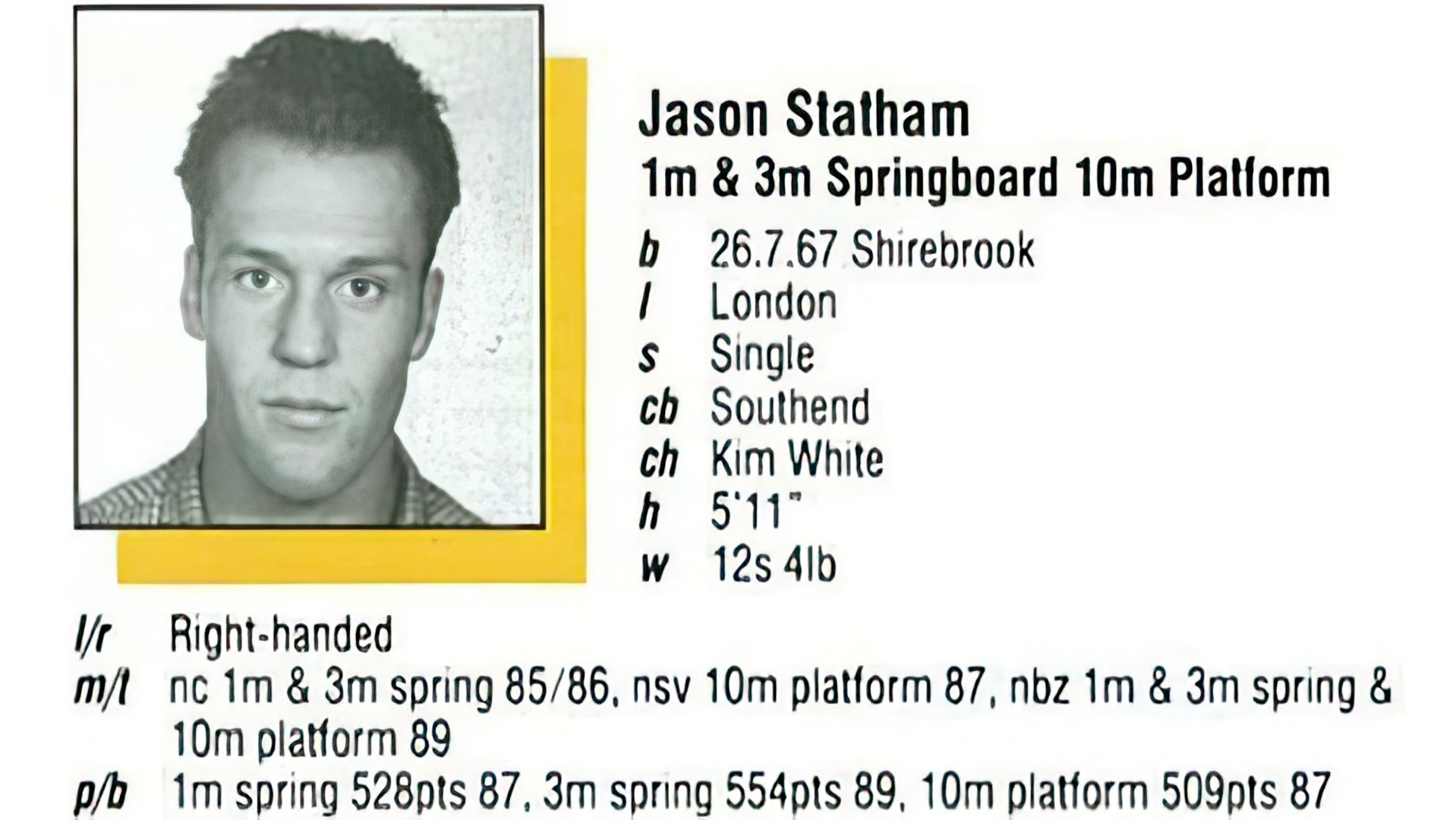 Greetings from Statham's sporting past