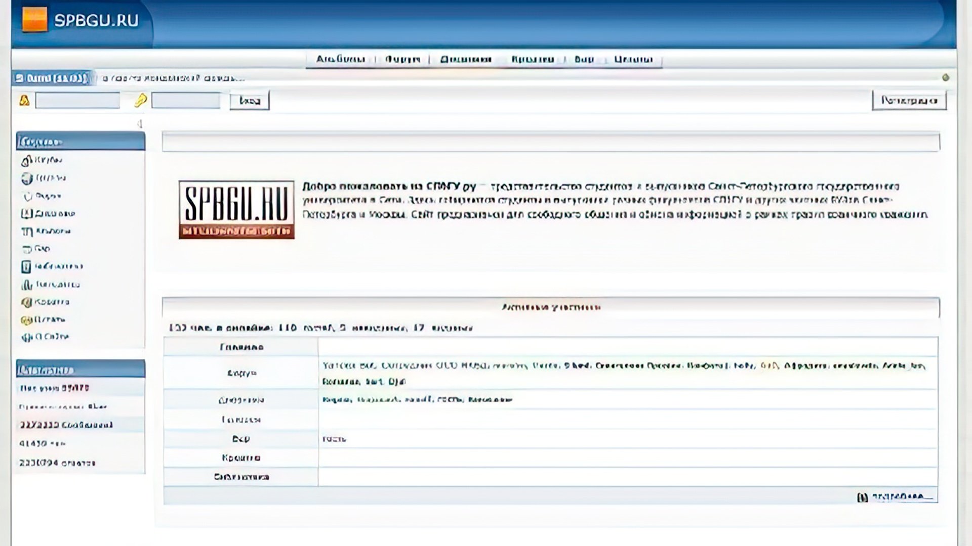 This is how the ancestor of VKontakte looked like