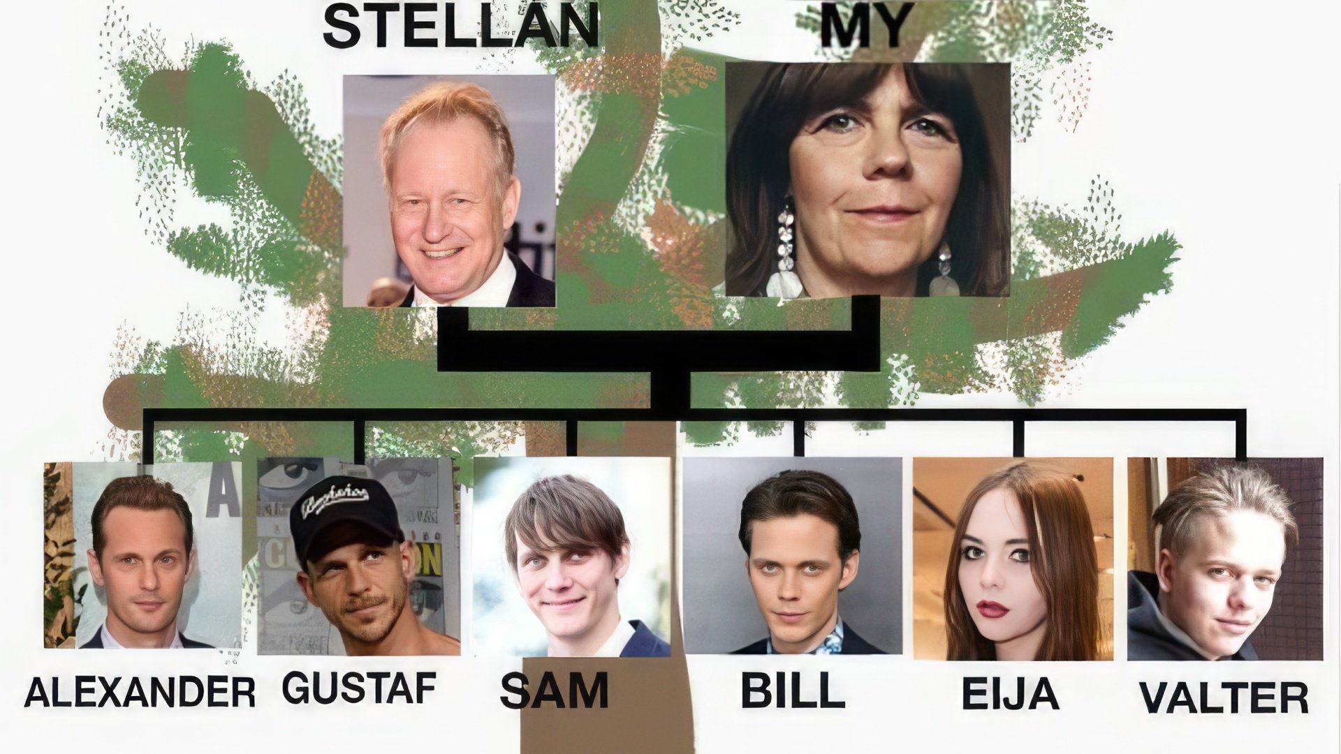 Children of Stellan Skarsgård from his first marriage